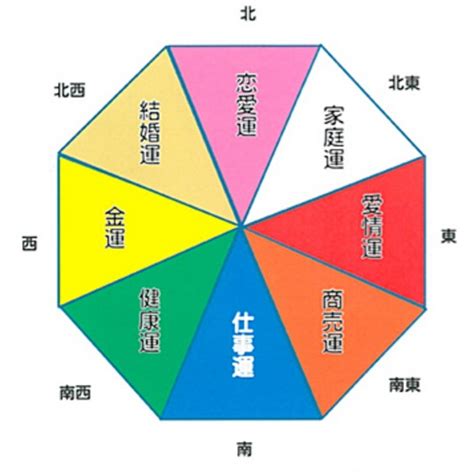 白 風水|【風水】白色が持つ意味と上がる運気は？組み合わせのいい色と。